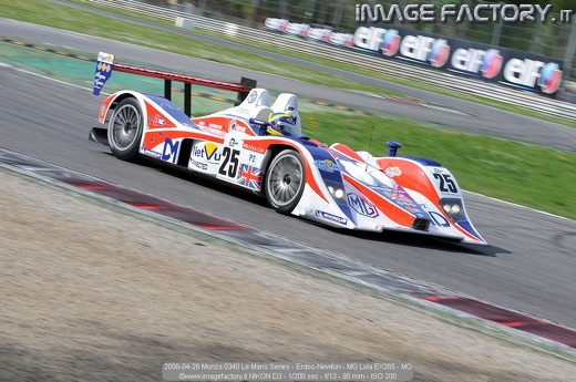 2008-04-26 Monza 0340 Le Mans Series - Erdos-Newton - MG Lola EX265 - MG